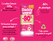 Packaging sucre Daddy
